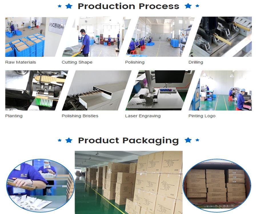 production process andpackage 4