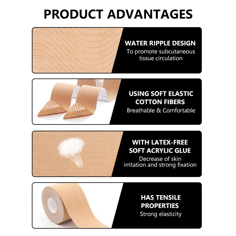 product adavantage product adavantage