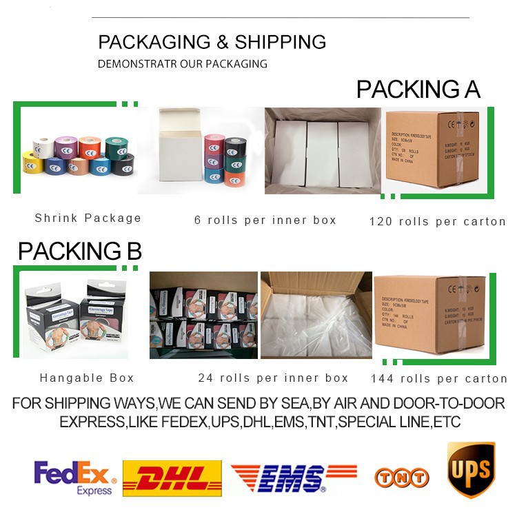 package and shipping package and shipping